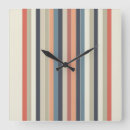 Search for cool clocks Abstract