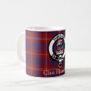 Search for hamilton mugs Scotland