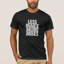 Search for mises tshirts Capitalism