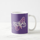 Search for fibromyalgia mugs Tea