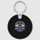 Search for illuminati key rings Pyramid
