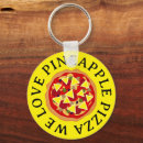 Search for fast round key rings Pizza