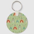 Search for pee key rings Tribal