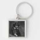 Search for rijn key rings Male
