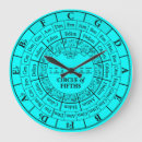 Search for circle of fifths posters Large