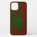 Search for scottish highlands iphone cases Pattern