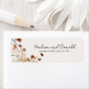 Search for tiny return address labels Floral
