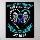 Search for depression awareness posters 988