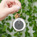 Search for kabbalah key rings Judaism