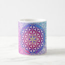 Search for blume mugs Eddart