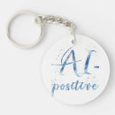 Search for position key rings Text