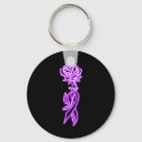 Search for crohns key rings Sick