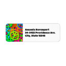 Search for signs return address labels Groovy
