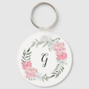 Search for delicate key rings Flowers