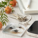 Search for maltese key rings Portrait
