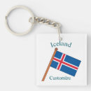 Search for iceland key rings Patriotism