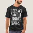 Search for anime mens tshirts Blue
