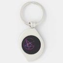 Search for satanic pentagram key rings Wicca