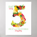 Search for nutrition posters Healthy eating