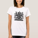 Search for polish folk clothing Wycinanki