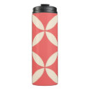 Search for repetition mugs Design