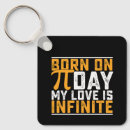 Search for funny pi key rings Math