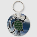 Search for aborigine key rings Aboriginal