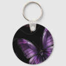 Search for dreamy key rings Purple