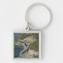 Search for beautiful view key rings Scenic