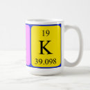 Search for nick mugs Science