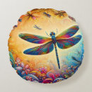 Search for indoor magnets Tropical