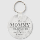 Search for belongs key rings Birthday