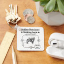 Search for retrieve key rings For pets