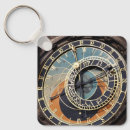 Search for clock key rings Landmark