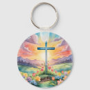 Search for empty the key rings Cross