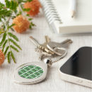 Search for for over key rings Typography