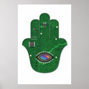 Search for hamsa posters Eye