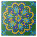 Search for spanish designs tiles Talavera