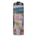 Search for waffle cone mugs Dessert