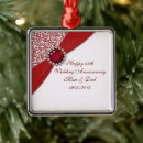 Search for 40th anniversary christmas tree decorations Ruby