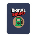 Search for renewable energy Sustainable living