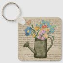 Search for wood design key rings Rustic