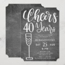 Search for cheers to 40 years invitations Typography