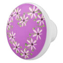 Search for door handles knobs and pulls Ceramic