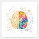 Search for neuroscience stickers Brain