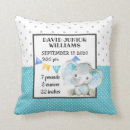 Search for 1st birthday cushions Birth stats