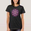 Search for spiritual tshirts Geometry