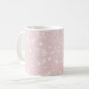 Search for pink peony mugs Pattern