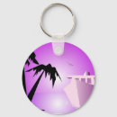 Search for ocean liner key rings Travel