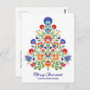 Search for merry christmas in polish postcards Wesolych swiat